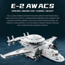 1144PCS E2 Early Warning Aircraft Building Blocks Military Air Force Fighter Plane Model Bricks Desktop Ornaments Kids Toys Gift