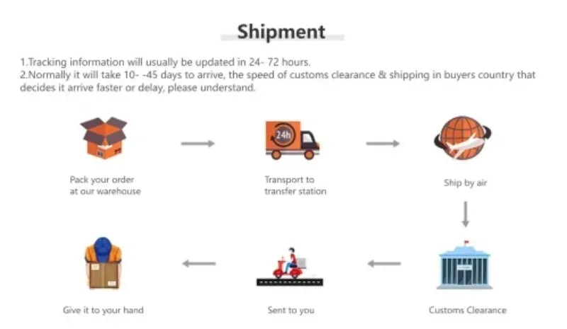Carro de Corrida Tecnológico Blocos 1280 Peças - Modelo 1:14 | Blockz