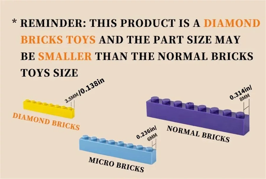 Castelo de Hogwarts Micro Blocos MOC - Arquitetura Mágica | Blockz