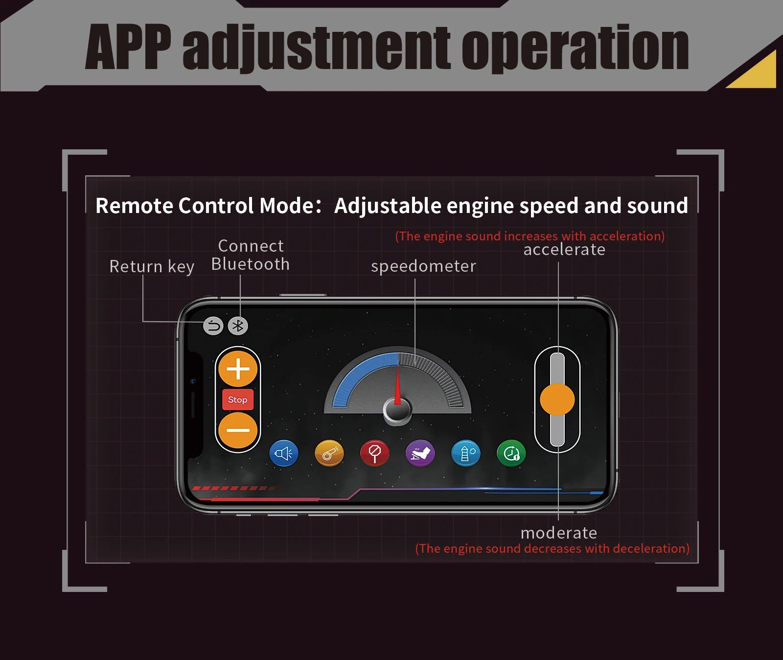660Pcs MOC V8 Engine Model Motorized Kit with LED Lights Rechargeable APP Controlled Battery STEM Toy for Adults Kid K9620