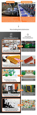 Castelo Medieval Mágico Micro Blocos 3.5mm - Harry Potter | Blockz